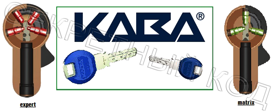 Замена цилиндра KABA в Самаре